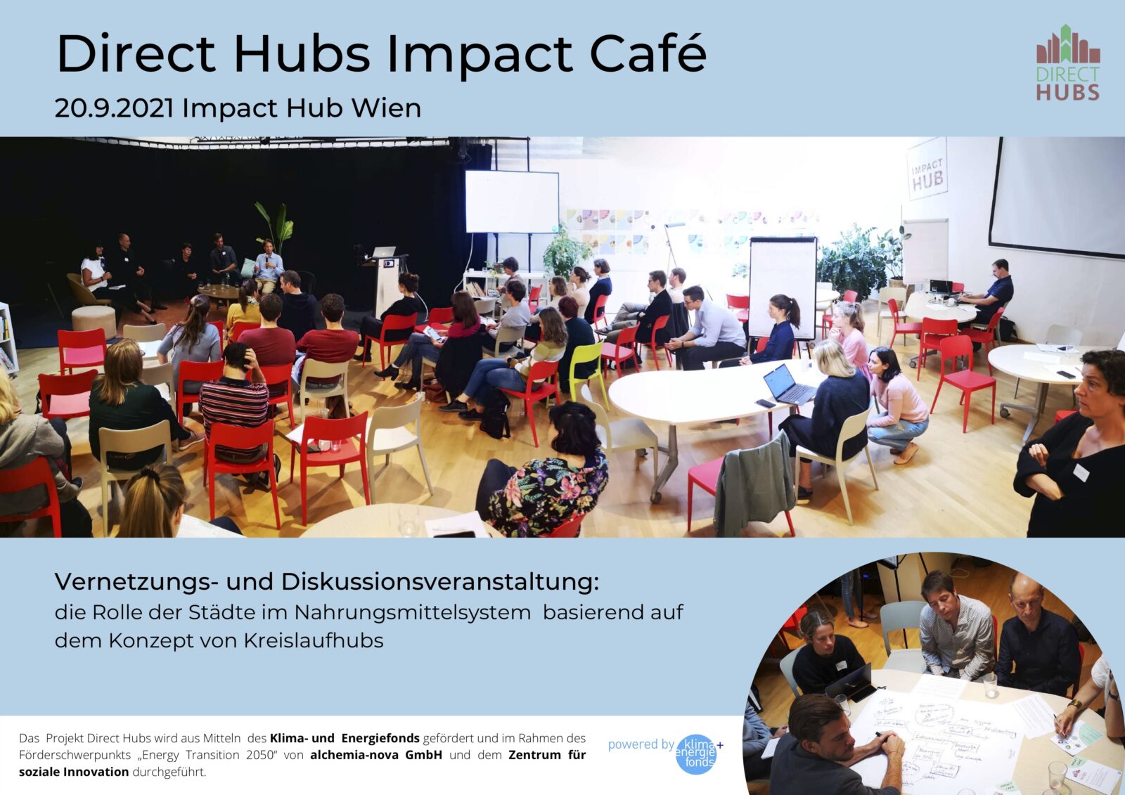 Direct Hubs-Impact Cafe Ergebnisse